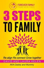 3 Steps to Family: Re-align, Re-connect, Grow together.