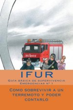 Como sobrevivir a un terremoto y poder contarlo