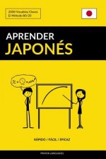 Aprender Japones - Rapido / Facil / Eficaz