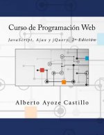 Curso de Programación Web: JavaScript, Ajax y jQuery. 2a Edición