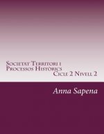 STPH Cicle 2 Nivell 2