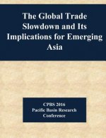 The Global Trade Slowdown and Its Implications for Emerging Asia