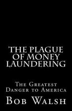 Plague of Money Laundering