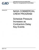 NASA COMMERCIAL CREW PROGRAM Schedule Pressure Increases as Contractors Delay Key Events