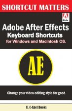 Adobe After Effects Keyboard Shortcuts for Widows and Macintosh OS.