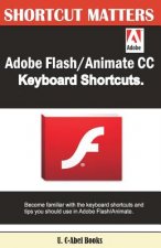 Adobe Flash/Animate CC Keyboard Shortcuts