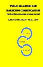 Public Relations And Marketing Communications