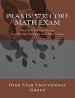 PRAXIS 5732 CORE Math Exam