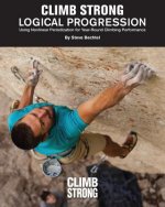 Logical Progression: Using Nonlinear Periodization for Year-Round Climbing Performance