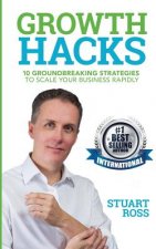 Growth Hacks: 10 Groundbreaking Strategies to Scale Your Business Rapidly