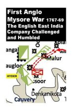 First Anglo Mysore War -1767-69: The English East India Company Challenged and Humbled