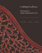 Crafting Excellence
