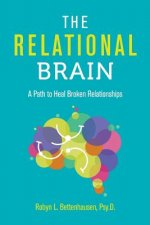 Relational Brain