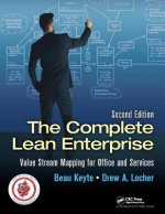 Complete Lean Enterprise