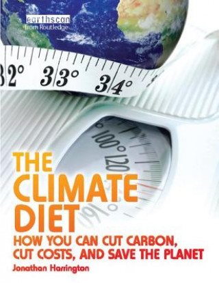Climate Diet