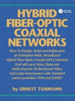 Hybrid Fiber-Optic Coaxial Networks