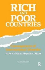 Rich and Poor Countries