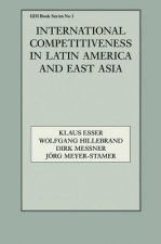 International Competitiveness in Latin America and East Asia