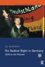 Radical Right in Germany