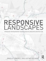 Responsive Landscapes