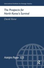 Prospects for North Korea Survival