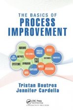 Basics of Process Improvement