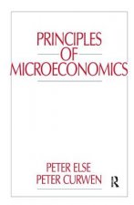 Principles of Microeconomics