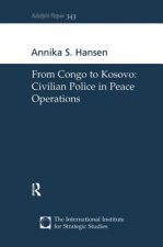 From Congo to Kosovo