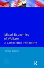 Mixed Economies Welfare