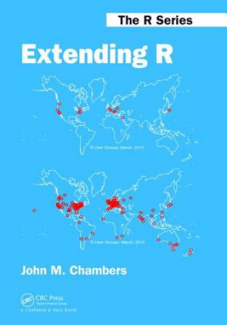 Extending R