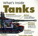 What's Inside?: Tanks