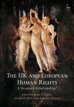 UK and European Human Rights