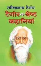Tagore KI Sresth