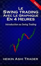Swing Trading Usando el Gráfico de 4 Horas Parte 1: Introducción al Swing Trading