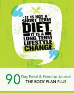 It is not a short term diet: It is a long term lifestyle change