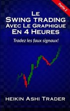 Le Swing Trading Avec Le Graphique En 4 Heures 2: Partie 2: Tradez les faux signaux (fake trades) !