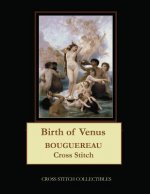 Birth of Venus