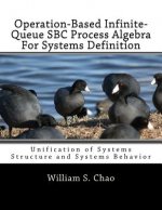Operation-Based Infinite-Queue SBC Process Algebra For Systems Definition: Unification of Systems Structure and Systems Behavior