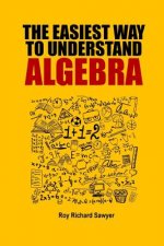 Easiest Way to Understand Algebra