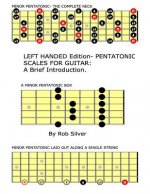 LEFT HANDED Edition- Pentatonic Scales for Guitar: A Brief Introduction