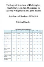 The Logical Structure of Philosophy, Psychology, Mind and Language in Ludwig Wittgenstein and John Searle: Articles and Reviews 2006-2016