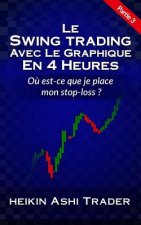 Le Swing Trading Avec Le Graphique En 4 Heures 3: Partie 3: O? est-ce que je place mon stop-loss ?