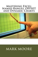Mastering Excel: Named Ranges, OFFSET and Dynamic Charts