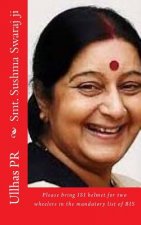 Smt. Sushma Swaraj ji: Please bring ISI helmet in the mandatory list of BIS
