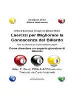 Esercizi Per Migliorare La Conoscenza del Biliardo: Come Diventare Un Esperto Giocatore Di Biliardo