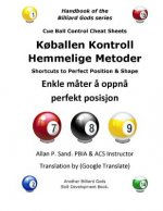 Koballen Kontroll Hemmelige Metoder: Enkle Mater a Oppna Perfekt Posisjon