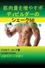 筋肉量を増やすボディビルダーのシェーӞ