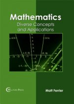 Mathematics: Diverse Concepts and Applications