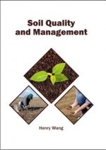 Soil Quality and Management