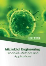 Microbial Engineering: Principles, Methods and Applications